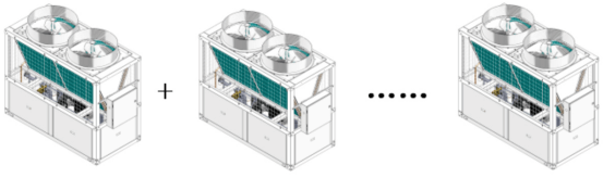 Modular Air Cooled chiller/ Heat Pump