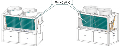 Modular Air Cooled chiller/ Heat Pump