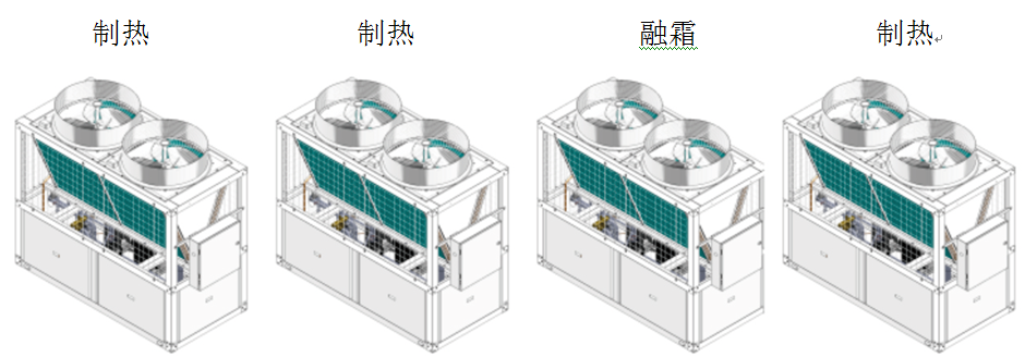 超低溫空氣源熱泵機(jī)組