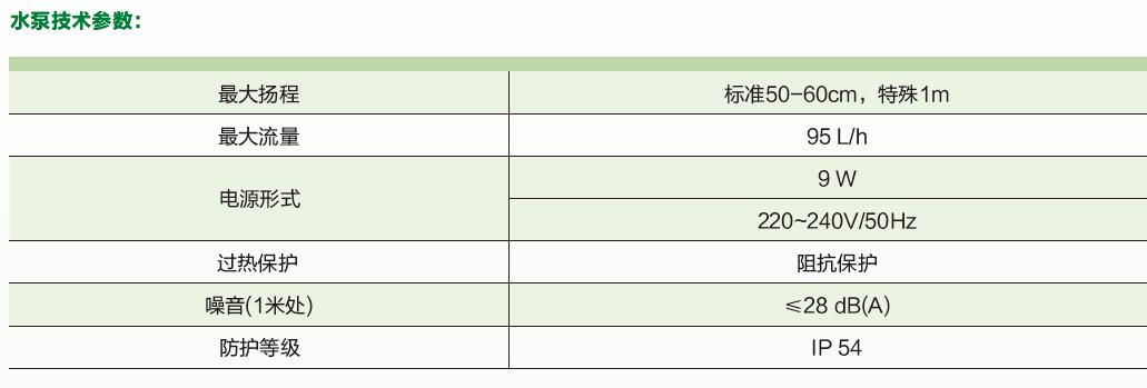 天花嵌入式風(fēng)機盤管