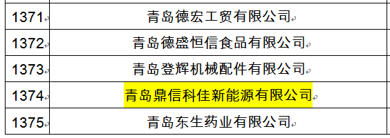 科佳能源被認(rèn)定為青島市“專精特新”企業(yè)