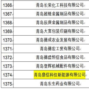 科佳能源被認(rèn)定為青島市“專精特新”企業(yè)